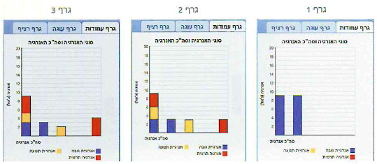 (בספר שתי תמונות:)